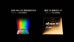 海信视像披露2025年三季报:主营业务收入稳步增长 凸显价值成长优势 海信视像披露2025年三季报:主营业务收入稳步增长 凸显价值成长优势